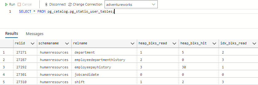 Screenshot della query che restituisce tutte le righe di pg_statio_user_tables.