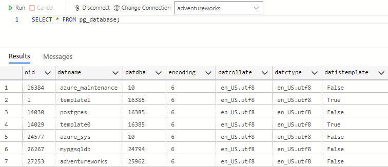 Screenshot della query che restituisce tutte le righe di pg_database.