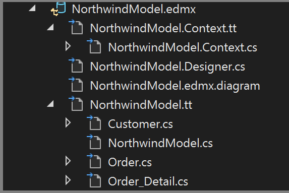 Screenshot che mostra i file del modello di Entity Framework in Esplora Soluzioni.