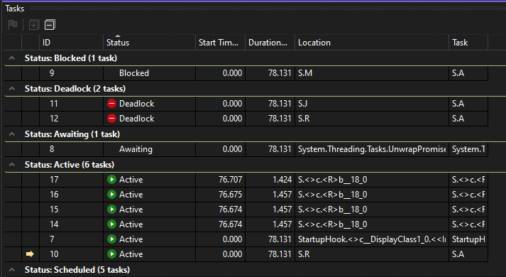 Modalità raggruppata nella finestra delle attività