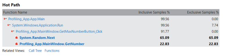 Strumento Esplora Prestazioni