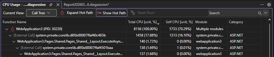 Screenshot che mostra una ricerca di codice esterno annidato.