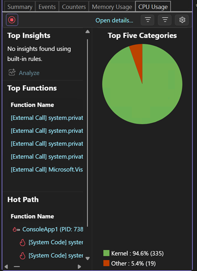 Screenshot che mostra la scheda Utilizzo CPU.