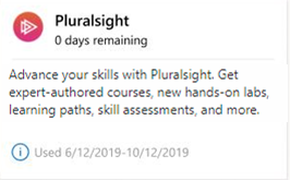 Screenshot che mostra il riquadro Pluralsight dopo la scadenza, il collegamento a Pluralsight viene rimosso e le date in cui la sottoscrizione è attiva viene visualizzata nella parte inferiore del riquadro.
