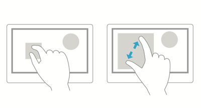 Avvicinando le dita tra loro si riduce un oggetto e allontanandole lo si ingrandisce