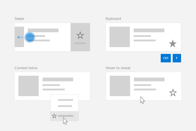 Usare un'ampia gamma di input per eseguire il comando Preferito