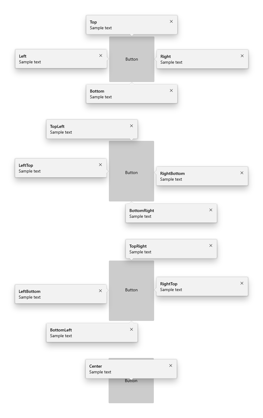 Illustrazione contenente 13 consigli didattici, ognuno illustrando una modalità di posizionamento mirata diversa. Ogni consiglio didattico viene etichettato con la modalità rappresentata. La prima parola di una modalità di posizionamento indica il lato della destinazione in cui verrà visualizzata la nota esplicativa allineata al centro. La coda della nota esplicativa si troverà sempre al centro di quel lato della destinazione e punterà verso la destinazione. Se, nella modalità di posizionamento, è presente una seconda parola, il corpo della nota esplicativa non verrà centrato, ma verrà spostato nella direzione specificata. Ad esempio, la modalità di posizionamento 