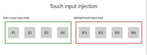 Esempio di iniezione input tramite tocco