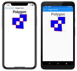 Esempio polygon Esempio polygon