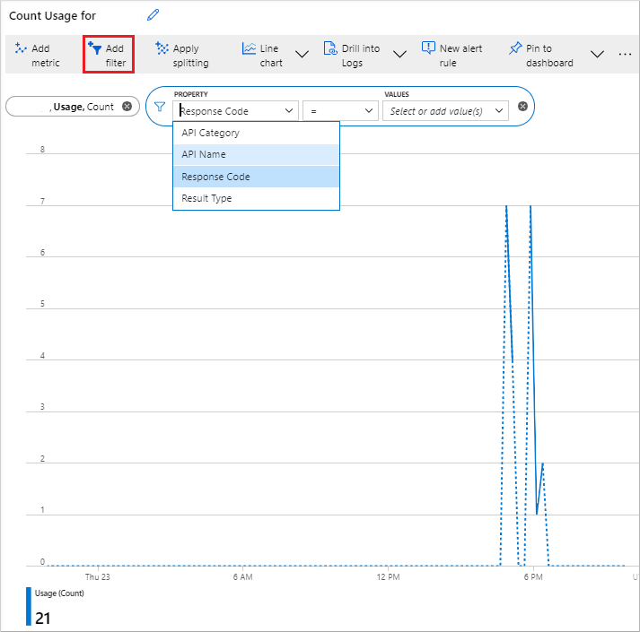 Azure Maps の使用状況メトリック フィルター