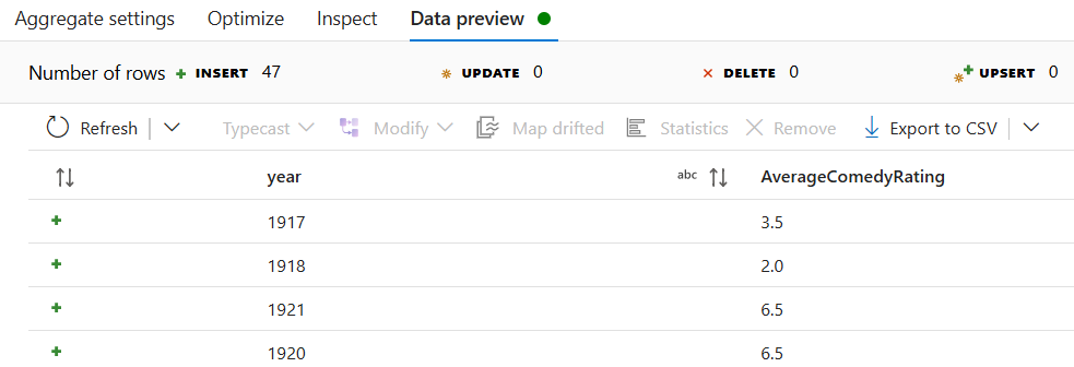 集計プレビューを示すスクリーンショット。