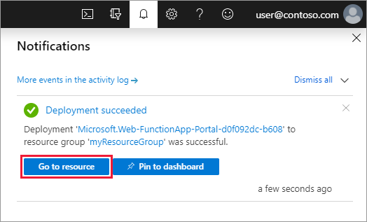 デプロイの通知