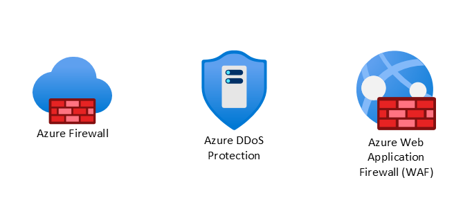Azure Firewall、Azure DDoS Protection、Azure Web Application Firewall のアイコンを示すスクリーンショット。