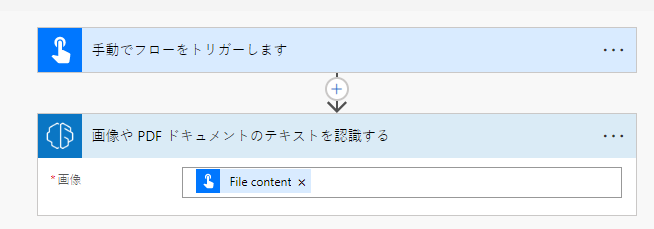 パラメーターのタブで Power Automate クラウド フローが初期化しているスクリーンショット。