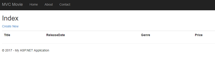 空のインデックス リストを含む M V C ムービー ページを示すスクリーンショット。