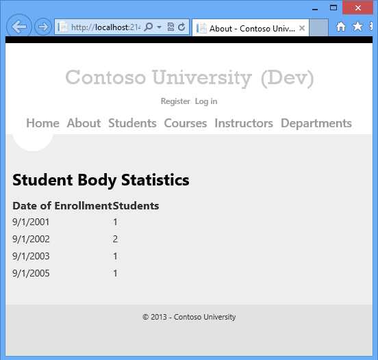 [このページについて] ページ