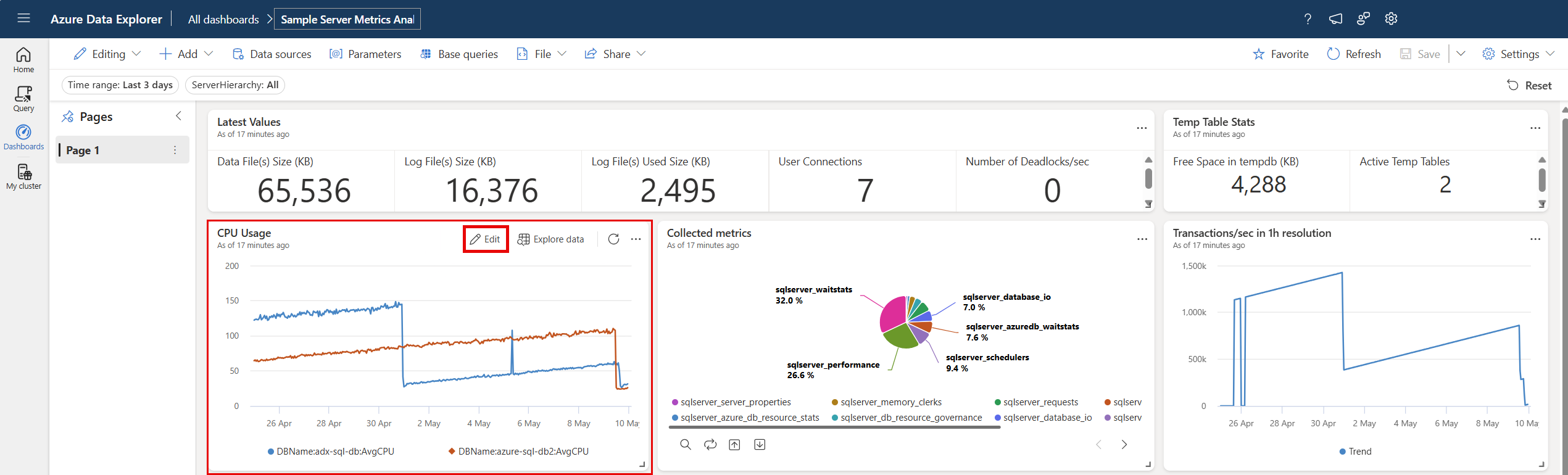 Azure Data Explorer Web UI でダッシュボードのタイルを編集する方法のスクリーンショット。