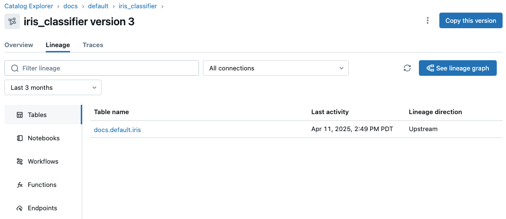 Catalog Explorer のモデル ページの [系列] タブ