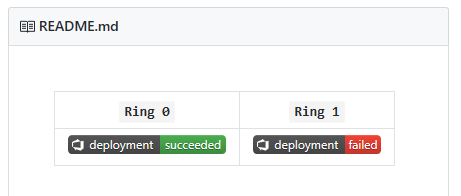 Readme のバッジ