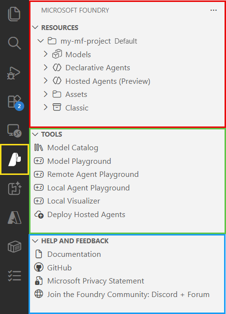[リソース]、[ツール]、[ヘルプ]、[フィードバック] セクションを示す Foundry 拡張機能インターフェイスのスクリーンショット。