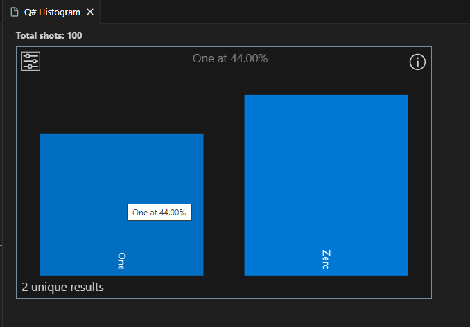 Q#の [Visual Studio Code ヒストグラム] ウィンドウをスクリーンショット。
