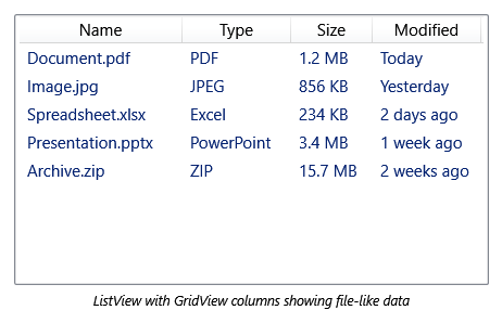 ファイル情報を表示する GridView 出力を含む ListView を示すスクリーンショット。
