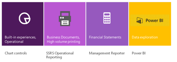 データ探索のスクリーンショット。