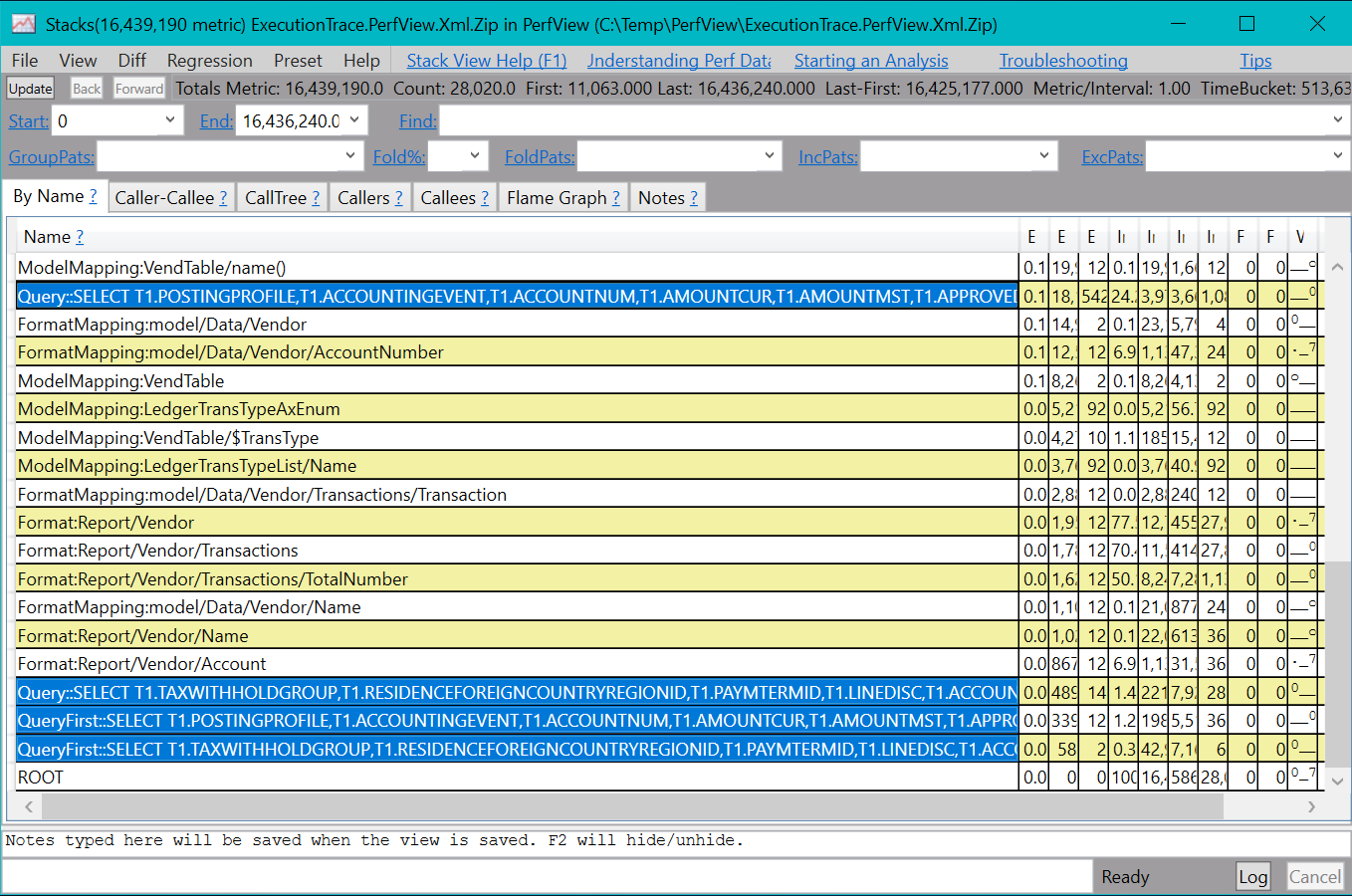 PerfView で実行された ER 形式のトレース情報のスクリーンショット。