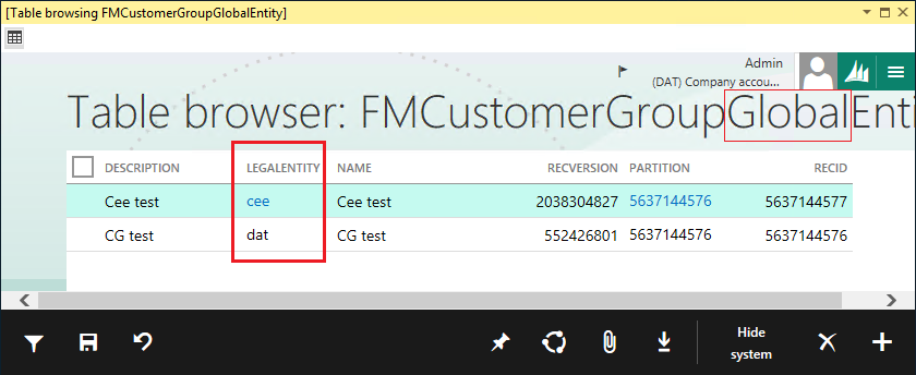 FMCustomerGroupGlobalEntity エンティティのテスト データを示す [テーブル ブラウザー] ページのスクリーンショット。