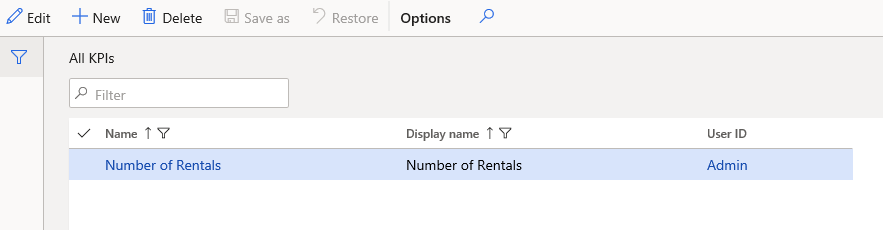 新しい KPI が使用可能な KPI リストのスクリーンショット。