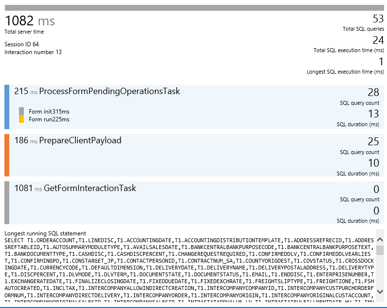 呼び出しによってトリガーされる SQL クエリの一覧のスクリーンショット。