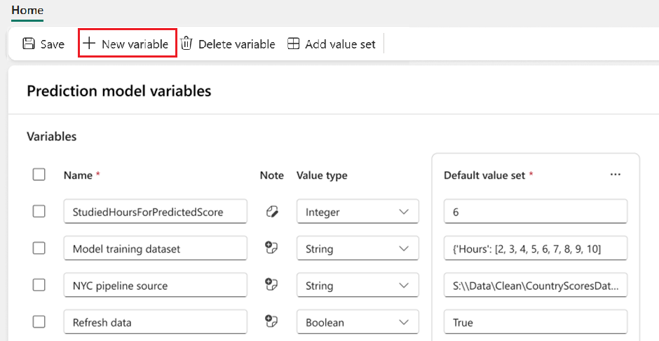 メニュー バーに新しい変数を作成するためのボタンを含む変数ライブラリのスクリーンショット。