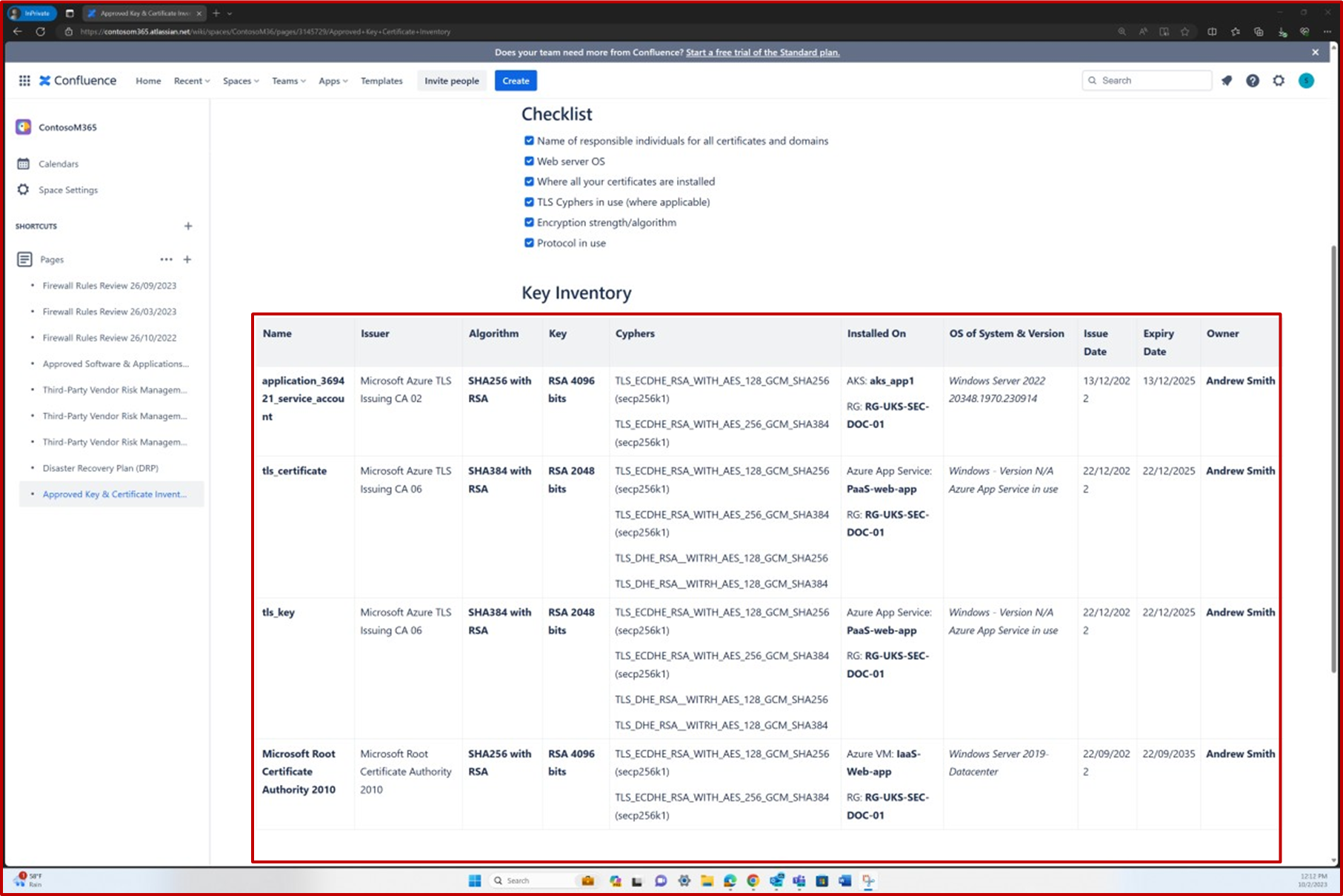 Confluence 証明書キー インベントリリストとチェックリスト。