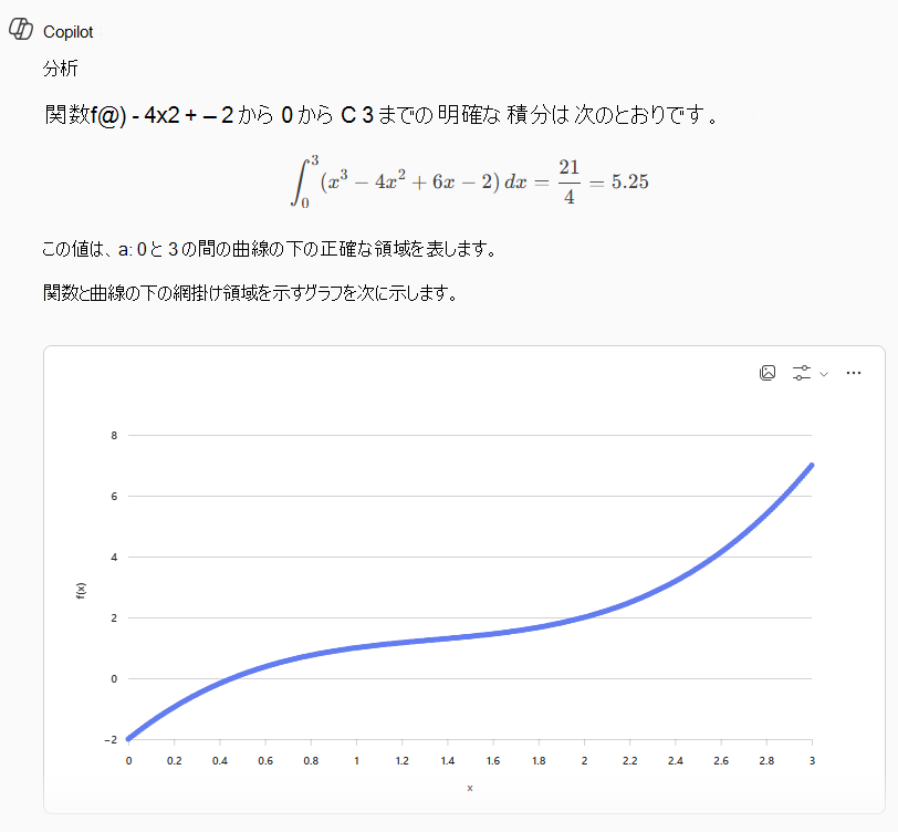 曲線下の面積の積分計算。