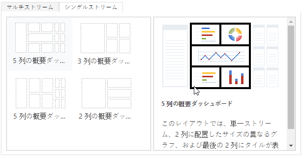 単一ストリーム ダッシュボードのレイアウト。