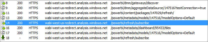 Power BI API HTTP トラフィックを示す Fiddler ツールの出力ウィンドウのスクリーンショット。
