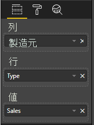 ビジュアルのデータ バスケットを示すスクリーンショット。