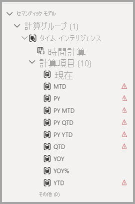 すべてのタイム インテリジェンス計算項目を含む計算グループのスクリーンショット。