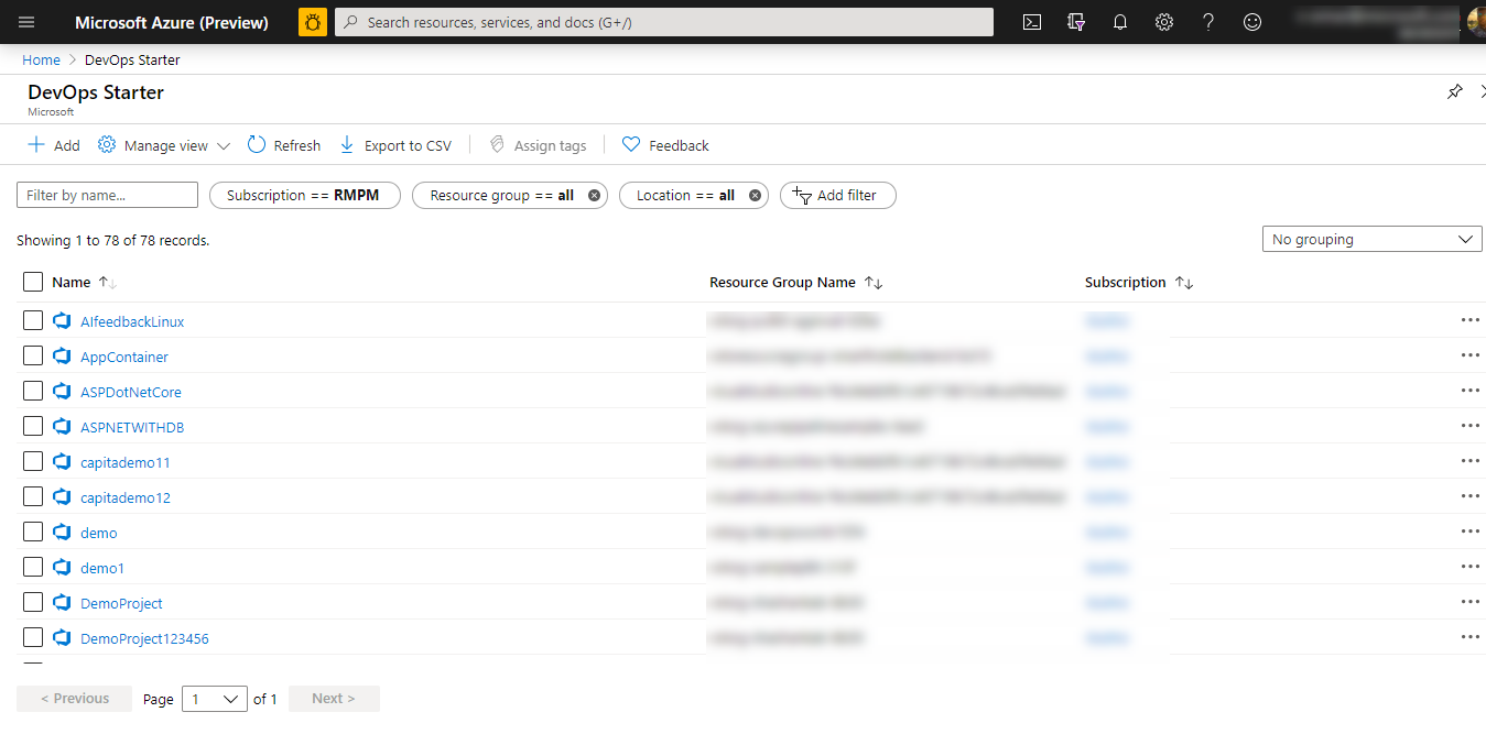 リソース一覧の Azure DevOps ダッシュボード