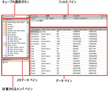 Hyperion Essbase データ ソース用のクエリ デザイナ