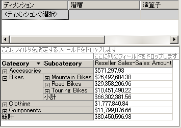 Subcategory 属性のメンバー