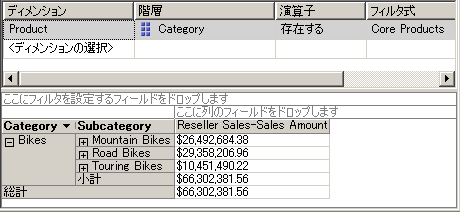 Core Product 名前付きセットのメンバー
