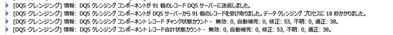 進行状況ウィンドウの結果