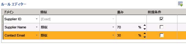 重複する仕入先を削除するルールの定義