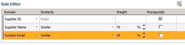 重複サプライヤールール定義の