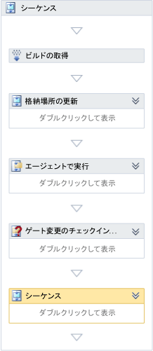新しいシーケンスをドロップした後のワークフロー