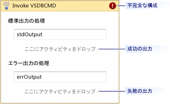 Then 句を定義中のワークフロー