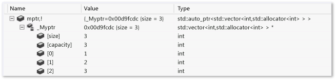 Default expansion auto_ptr<vector<int>> default expansion