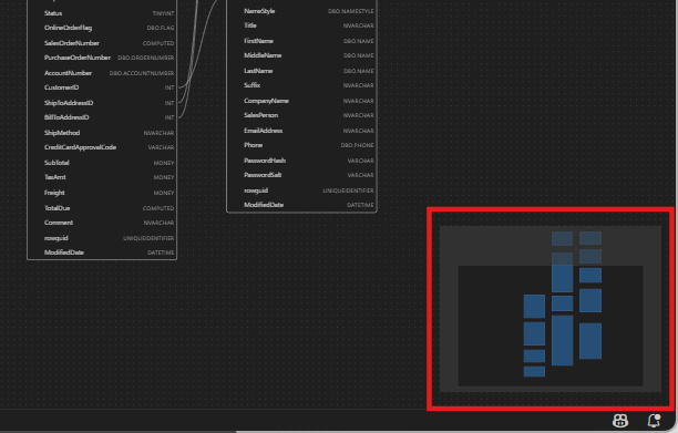 クイック ナビゲーション用のスキーマ デザイナーのミニマップ機能のスクリーンショット。