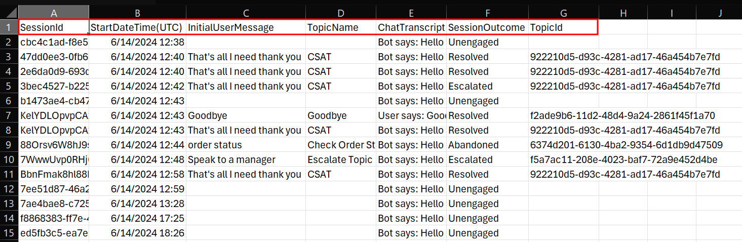 セッションの分析ページからダウンロードしたセッション ログのスクリーンショット。